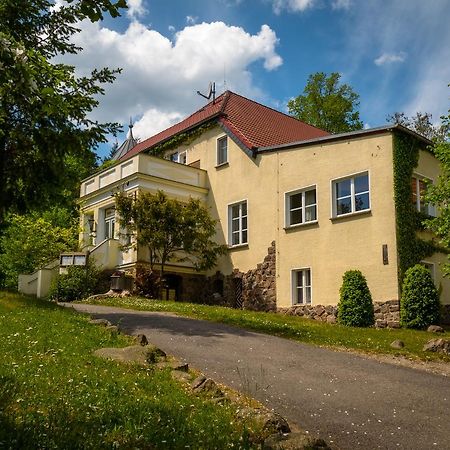 Gaestehaus Chorin Εξωτερικό φωτογραφία